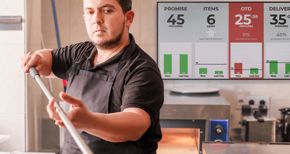 FoodTec Scoreboard: How to Track Performance Real-Time in Your Pizzeria