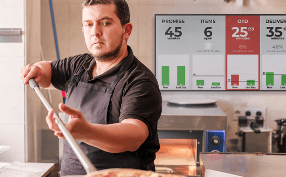 FoodTec Scoreboard: How to Track Performance Real-Time in Your Pizzeria